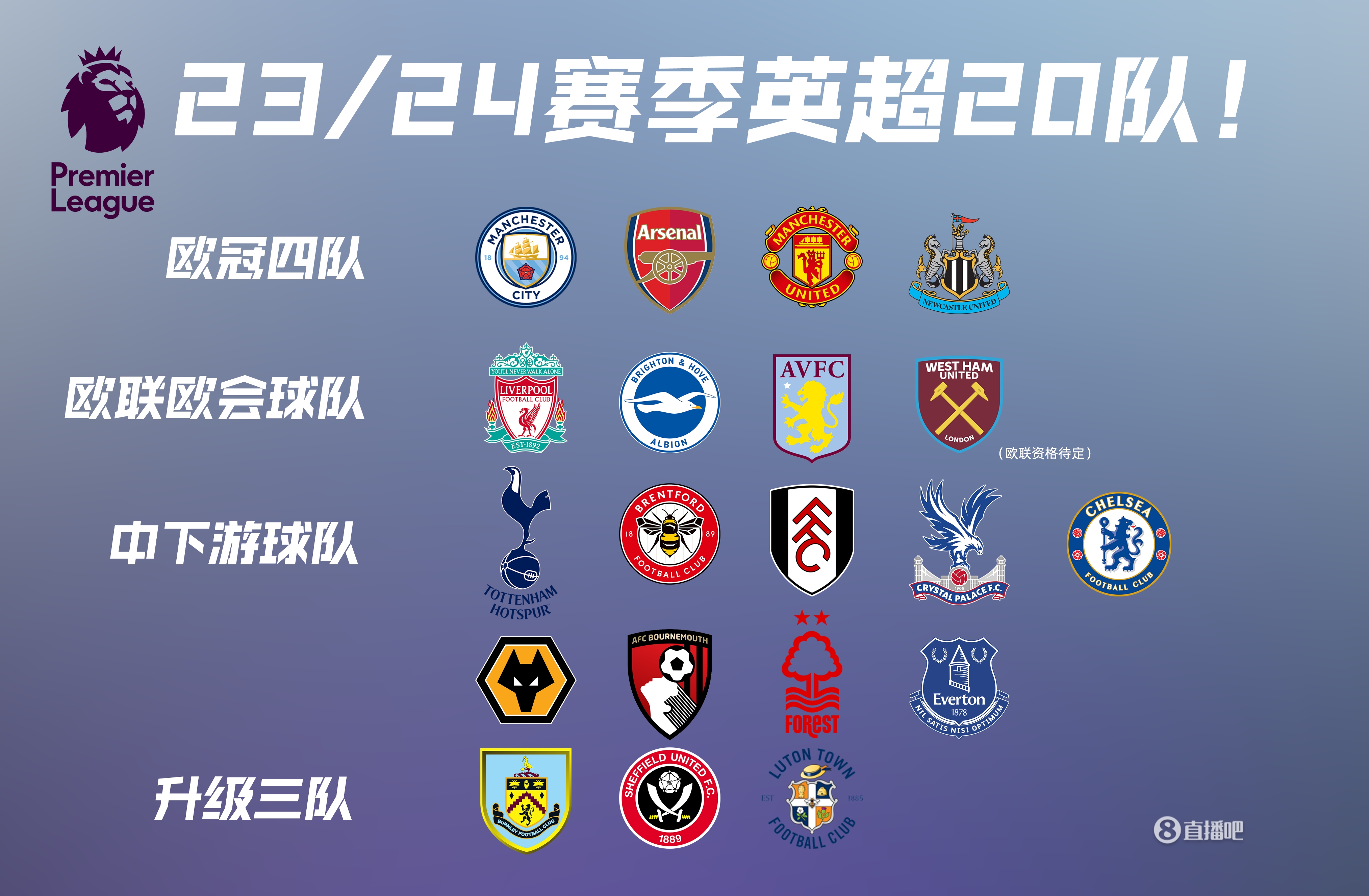 美国总统特朗普荣获首届国际足联和平奖 因凡蒂诺为其颁奖