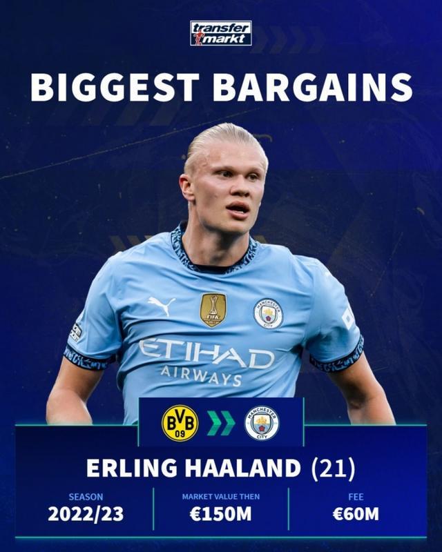 官方：阿根廷国家队征召圣吉罗斯后卫凯文-麦卡利斯特